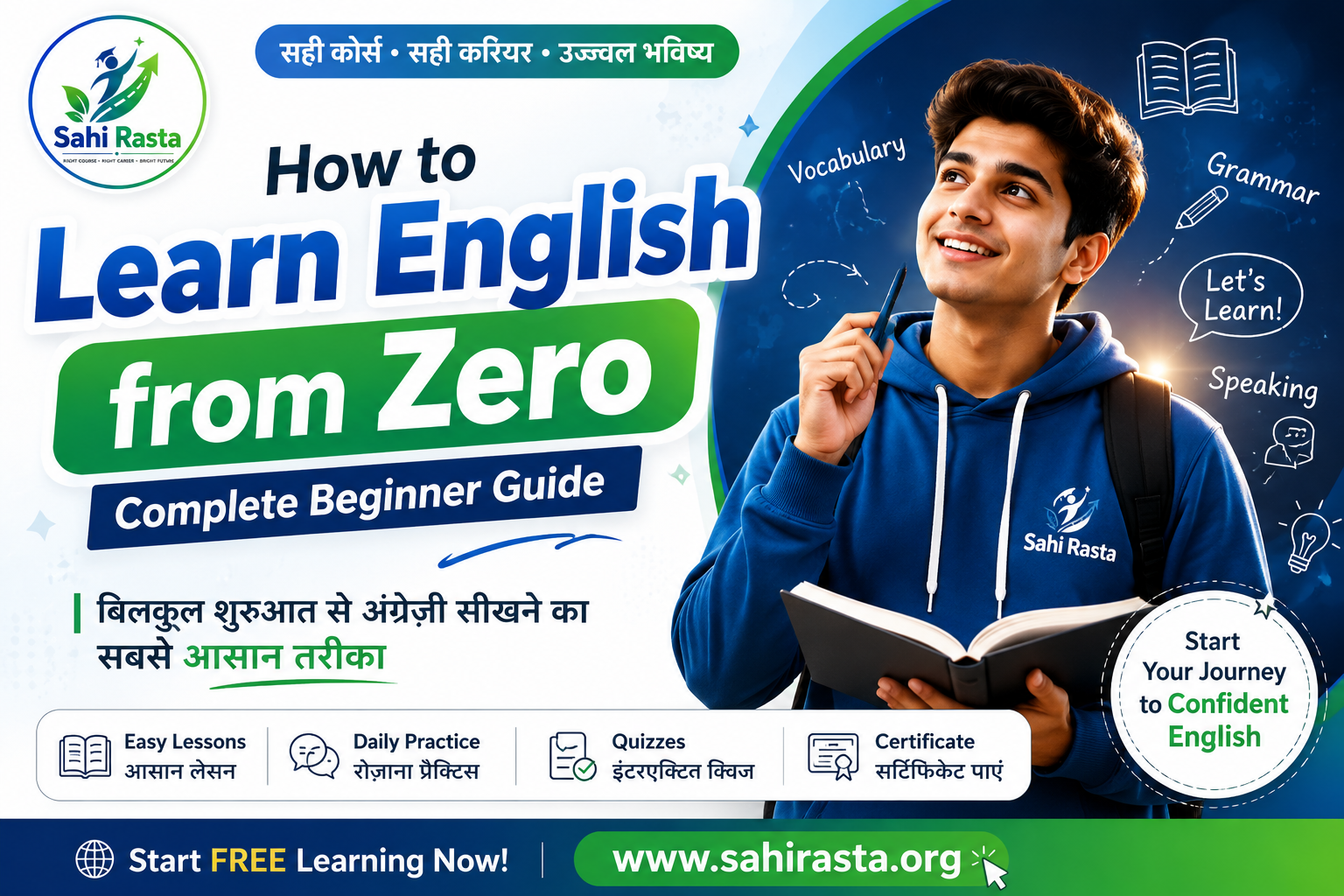How to Learn English from Zero | बिल्कुल शुरुआत से अंग्रेज़ी कैसे सीखें (Complete Beginner Guide)