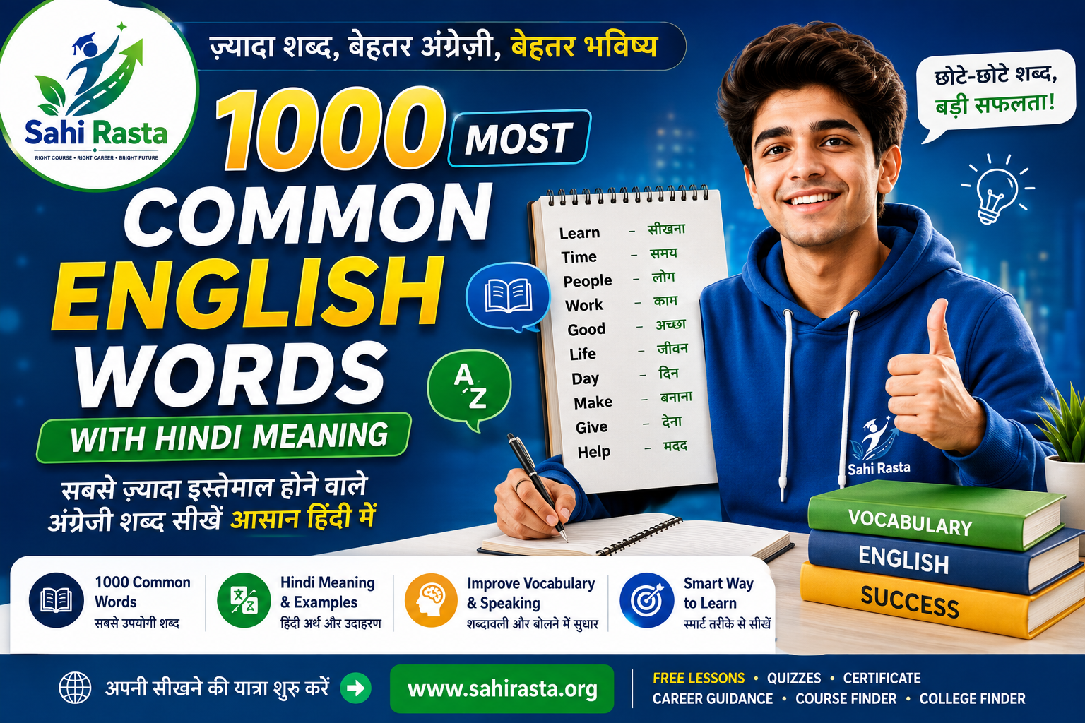 1000 Most Common English Words with Hindi Meaning | सबसे ज़्यादा इस्तेमाल होने वाले अंग्रेज़ी शब्द कैसे सीखें?